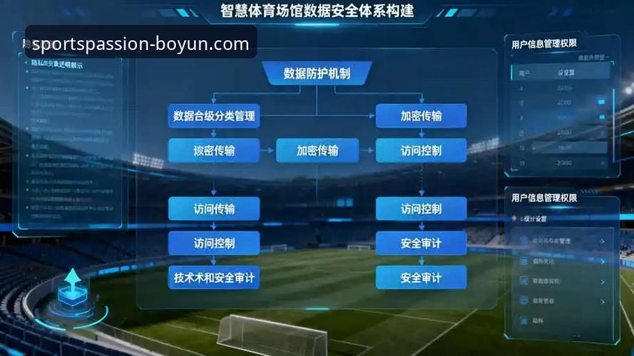 解锁博云体育平台的3大创新体验：重新定义你的体育新闻获取方式